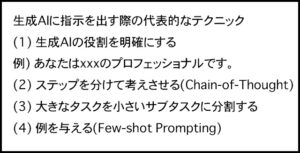 図2　長岡様ご講演資料より[1]