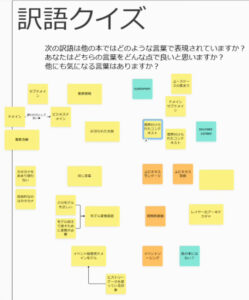 図1　訳語クイズ